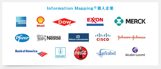 Information Mapping 導入企業